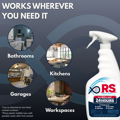 RS® 24-Hour Residual Sanitizer - 32oz. Bottle (12 Pack)