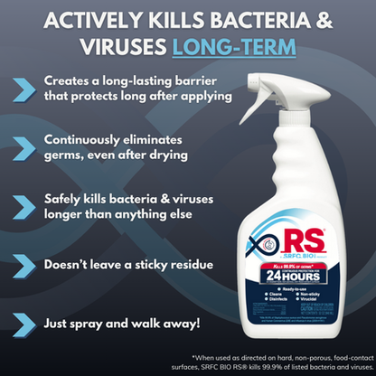 RS® 24-Hour Residual Sanitizer - 32oz. Bottle (12 Pack)