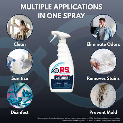 RS® 24-Hour Residual Sanitizer - 32oz. Bottle (12 Pack)